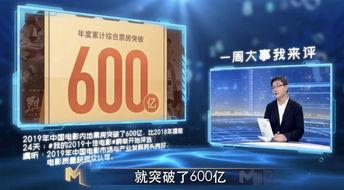 2019国产视频,匠心独运，光影交织
