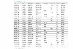 国产雪茄价格,品味与价值的完美融合