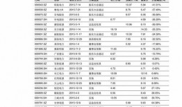 国产雪茄价格,品味与价值的完美融合
