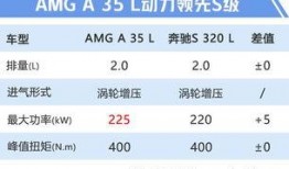 国产AA级,引领行业新标杆