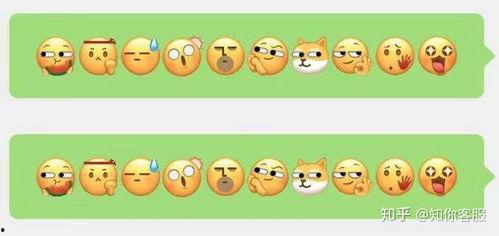 微信吃瓜表情包的使用场景怎么弄,社交场上的趣味观察镜